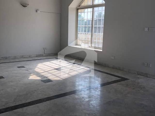 Property for rent in Islamabad