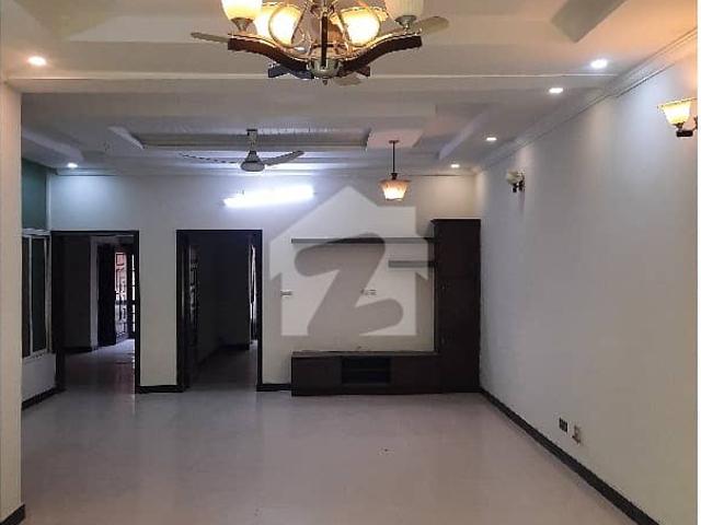 House for rent in Islamabad