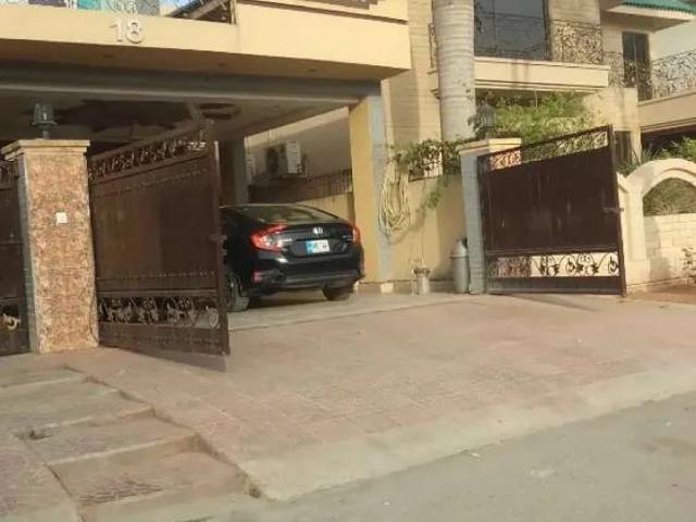 House for rent in Islamabad