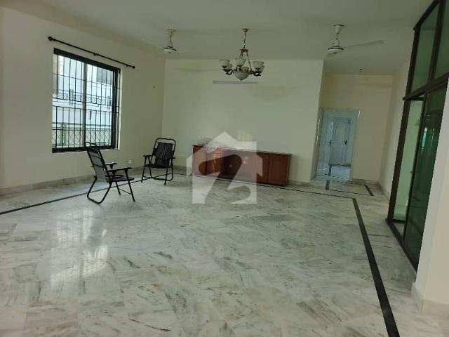 Property for rent in Islamabad