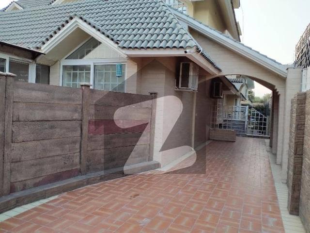 Property for rent in Islamabad