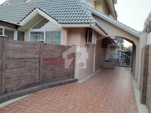 Property for rent in Islamabad
