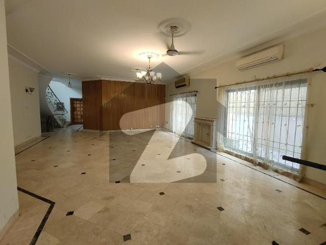House for rent in Islamabad