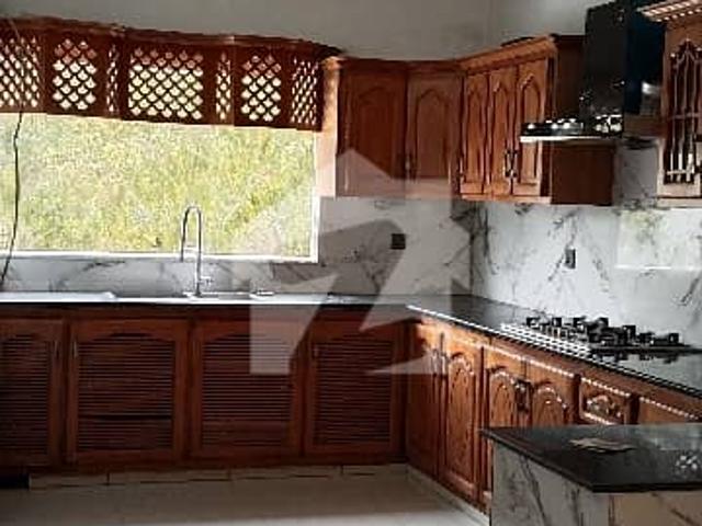 House for rent in Islamabad