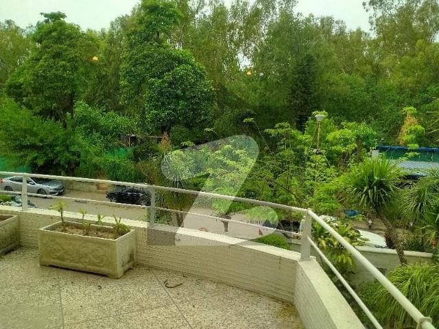 Property for rent in Islamabad