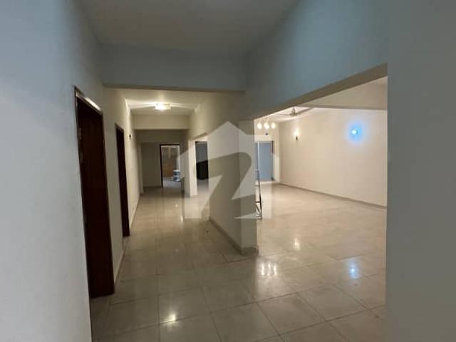 Apartment for rent in Islamabad