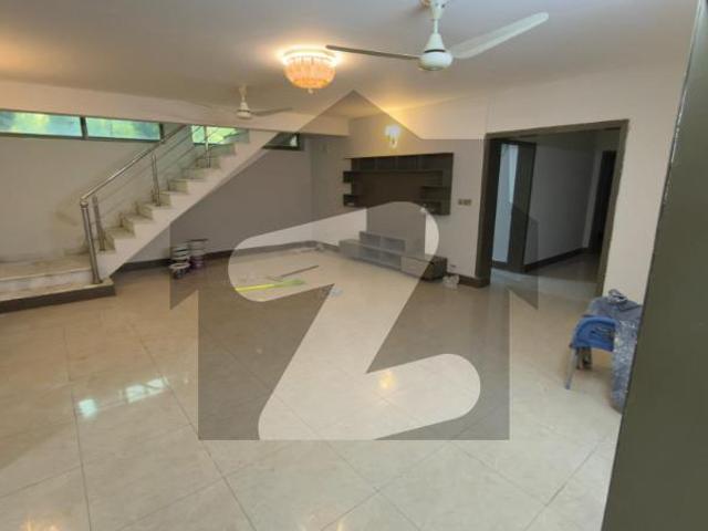 House for rent in Islamabad