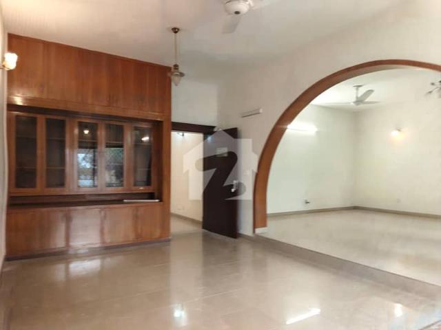 House for rent in Islamabad