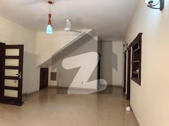 House for rent in Islamabad