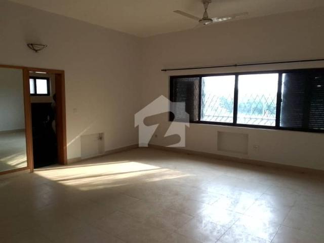 Property for rent in Islamabad
