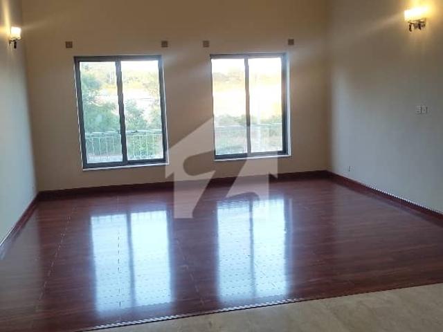 House for rent in Islamabad