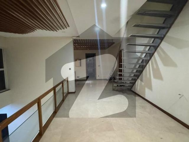 House for rent in Islamabad