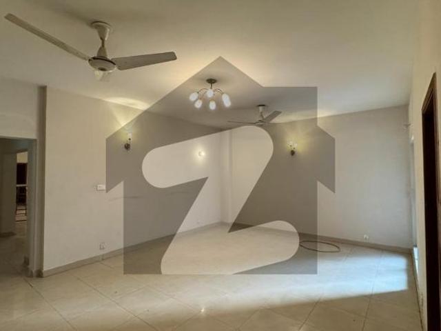 Apartment for rent in Islamabad