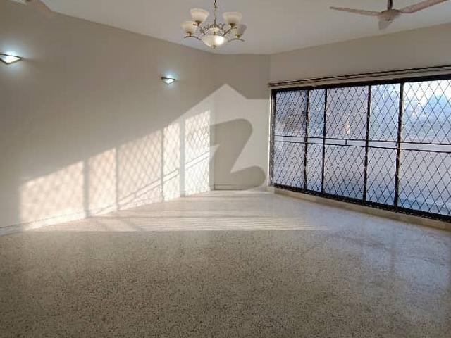 House for rent in Islamabad