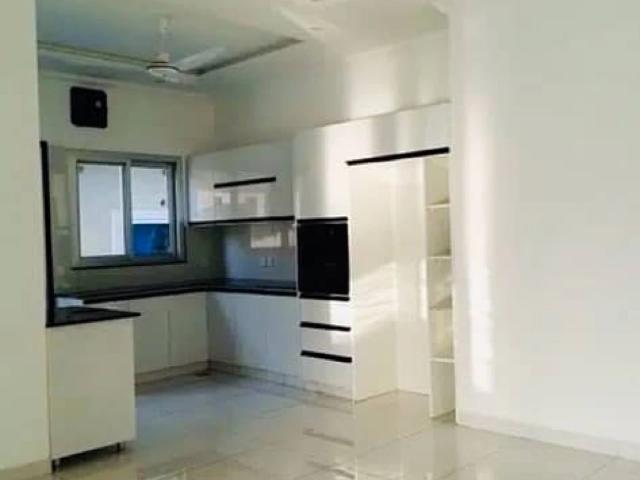House for rent in Islamabad