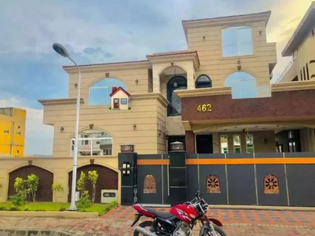 House for rent in Islamabad