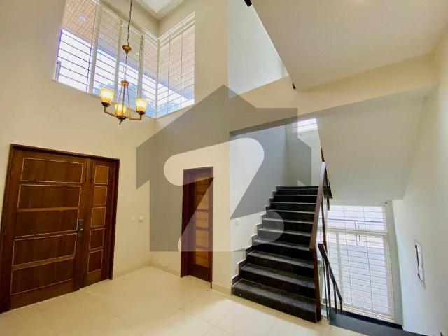 House for rent in Islamabad