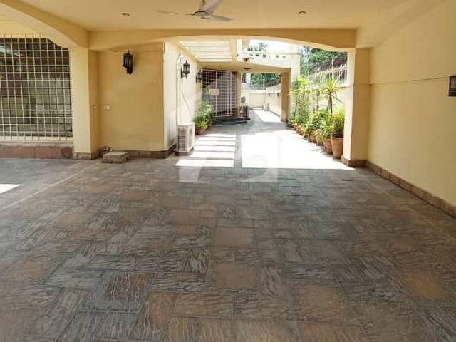 House for rent in Islamabad