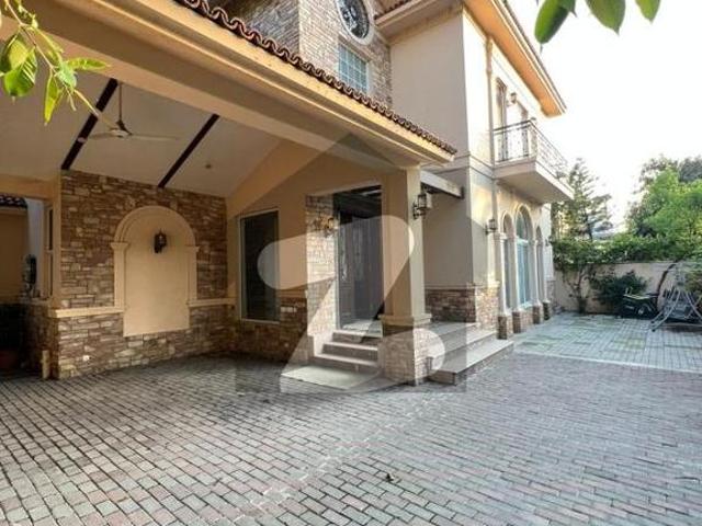 House for sale in Islamabad