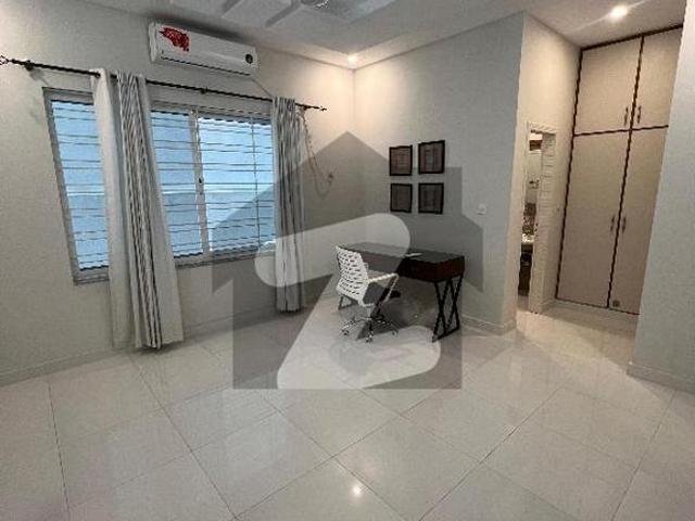 House for rent in Islamabad