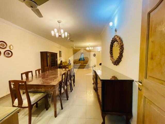 Property for rent in Islamabad