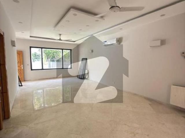 House for rent in Islamabad