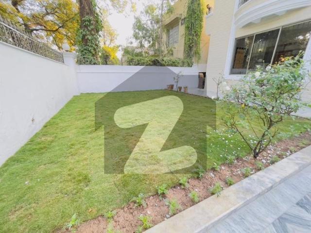 House for rent in Islamabad