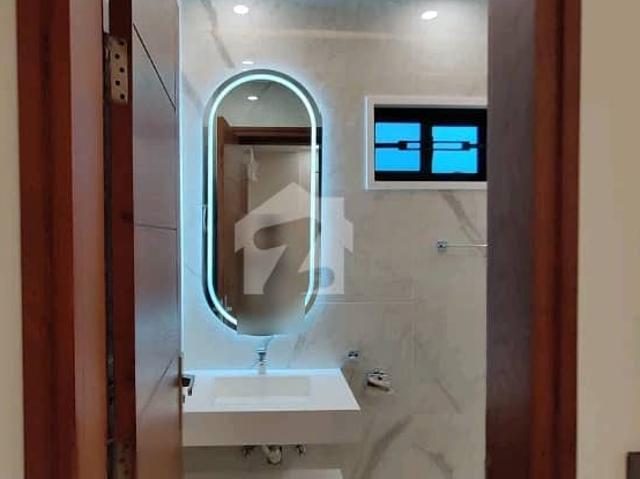Property for rent in Islamabad