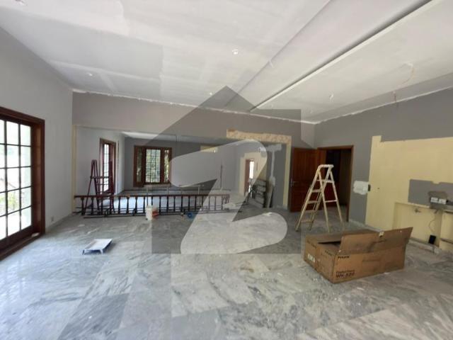 House for rent in Islamabad