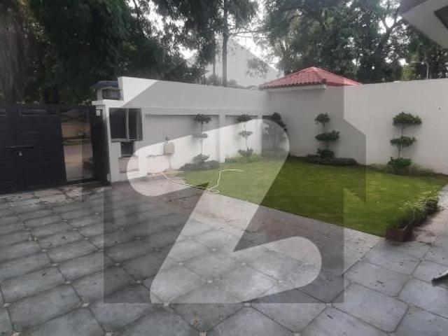 House for rent in Islamabad