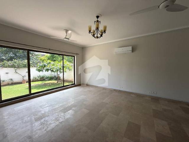 House for rent in Islamabad