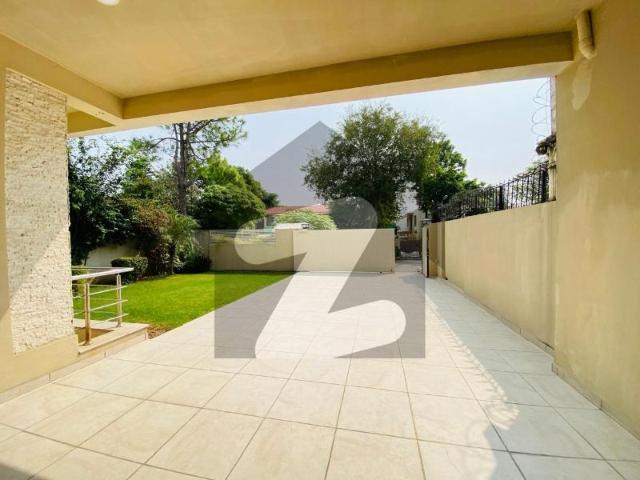 House for rent in Islamabad
