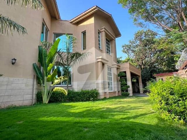 House for rent in Islamabad