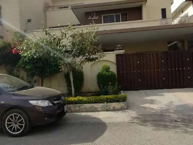 House for rent in Islamabad