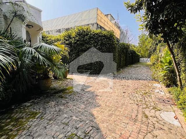 House for rent in Islamabad