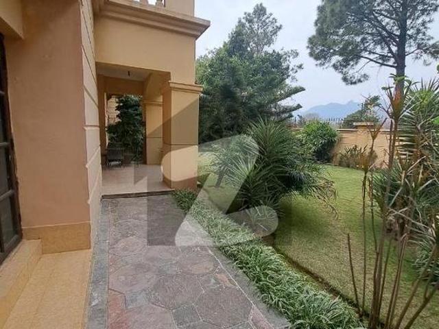 House for rent in Islamabad
