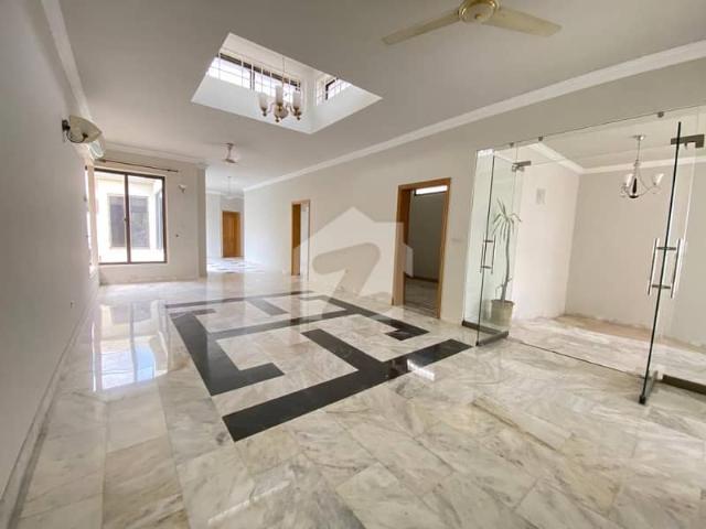 House for rent in Islamabad