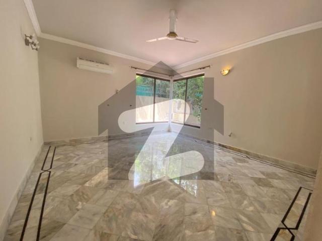 House for rent in Islamabad