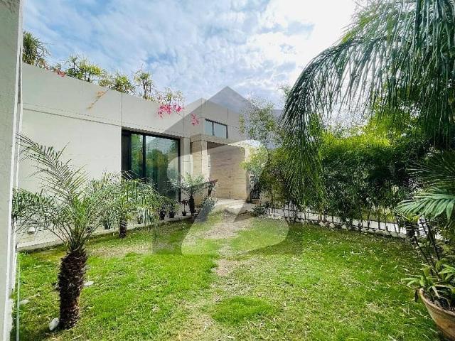 House for rent in Islamabad