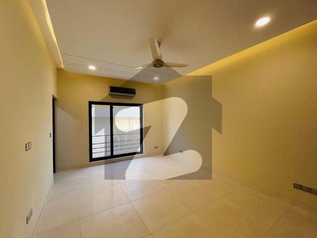 House for rent in Islamabad
