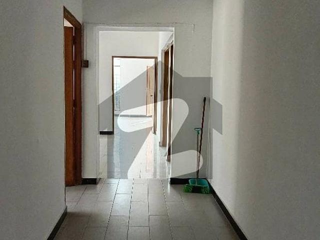 Property for rent in Islamabad