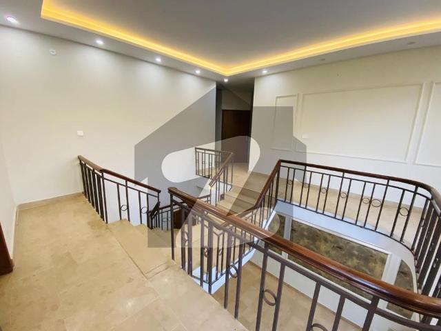 House for rent in Islamabad