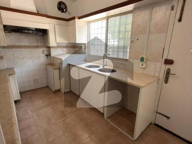 House for rent in Islamabad