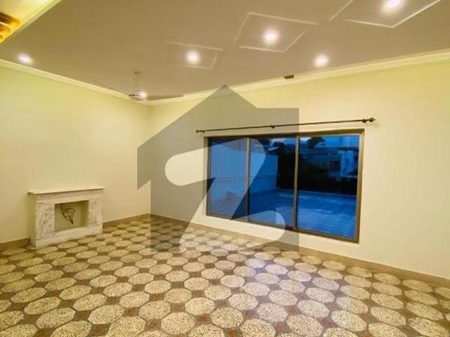 House for rent in Islamabad