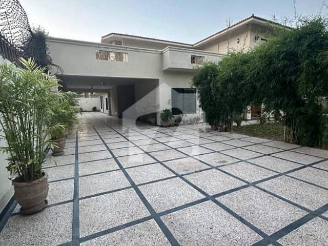 House for rent in Islamabad