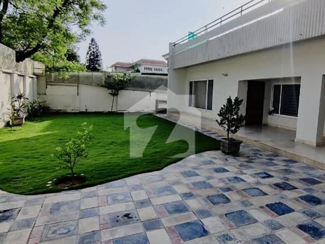 House for rent in Islamabad