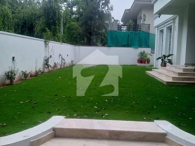 House for rent in Islamabad