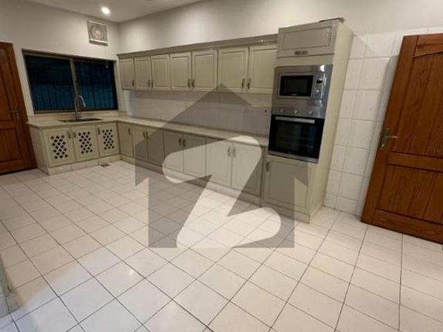 House for rent in Islamabad