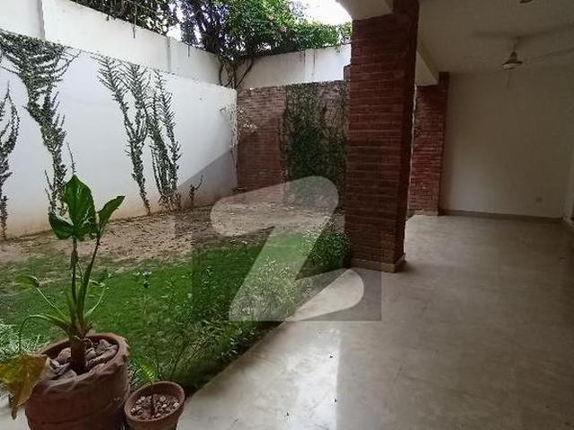 House for rent in Islamabad
