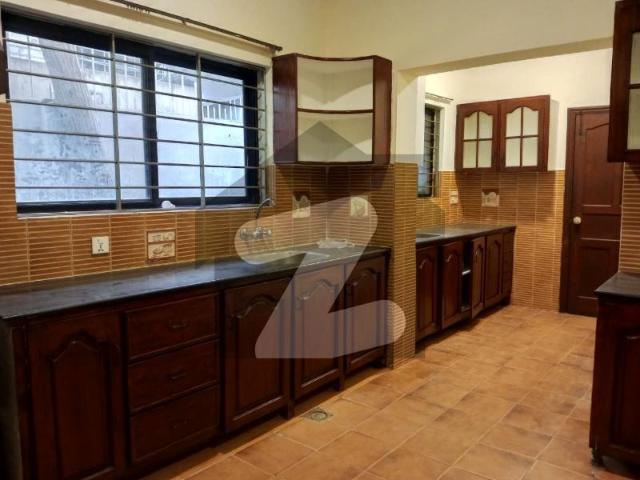 House for rent in Islamabad